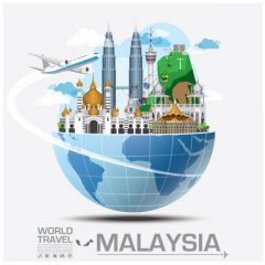 travel_to_malaysia_vector