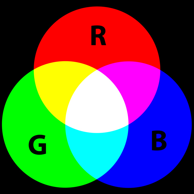 رنگبندی rgb