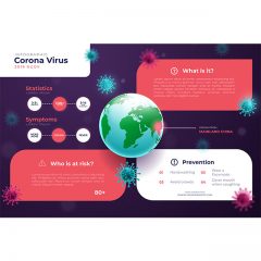 ویروس کرونا با متن انگلیسی نکات و راه های پیشگیری