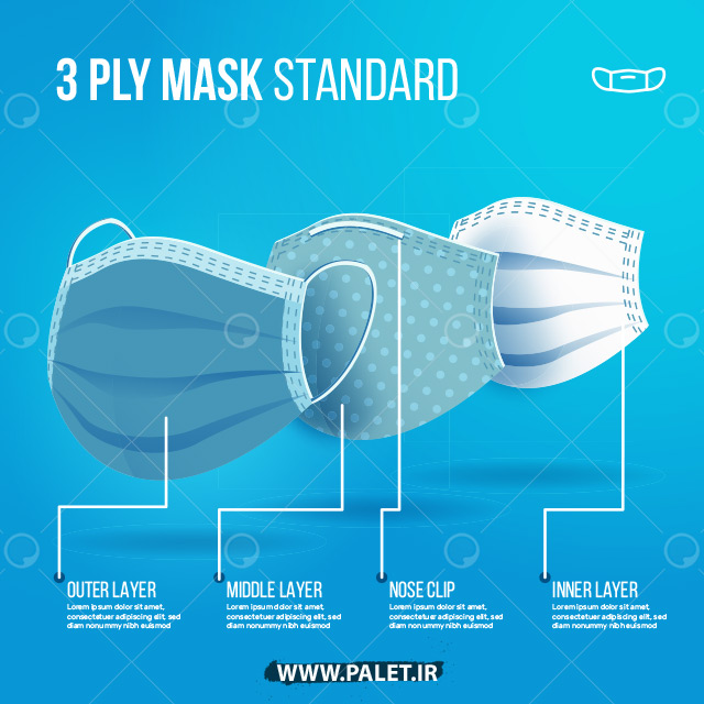 دانلود طرح وکتور طرح سه ماسک استاندارد