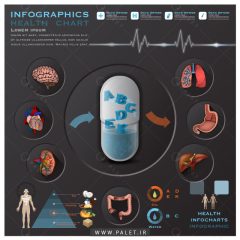 دانلود اینفوگرافیک پزشکی